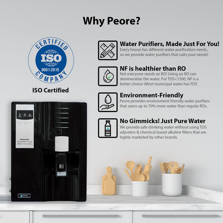 Peore Pro Plus NF+UV: Water Purifier with Less Water Wastage and Self-Service Mode (Black, New)